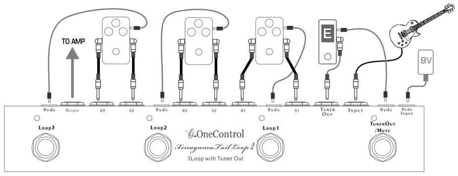 One Control Xenagama (Switcher Loop)
