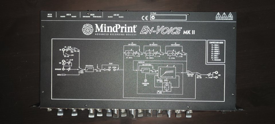 MindPrint En-Voice MK II