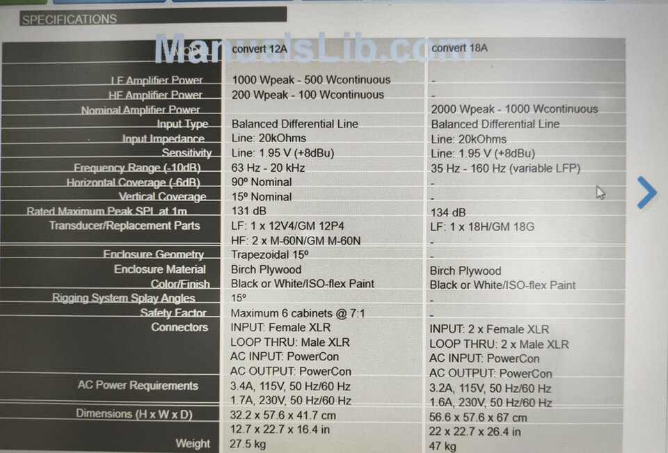 Line array Das Convert 12A