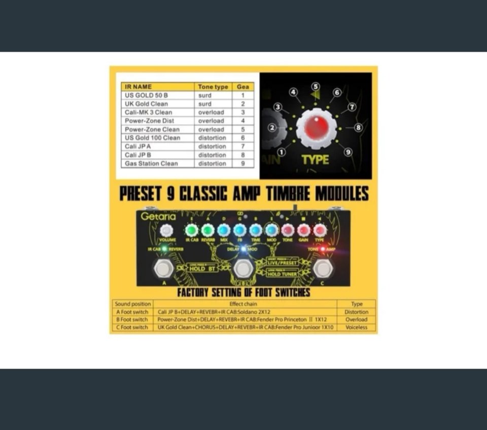Pedal de efectos,Getaria Cube baby