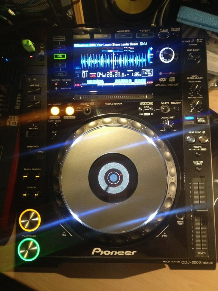 ELOPRÓ DJ's ACADEMY - MADRID