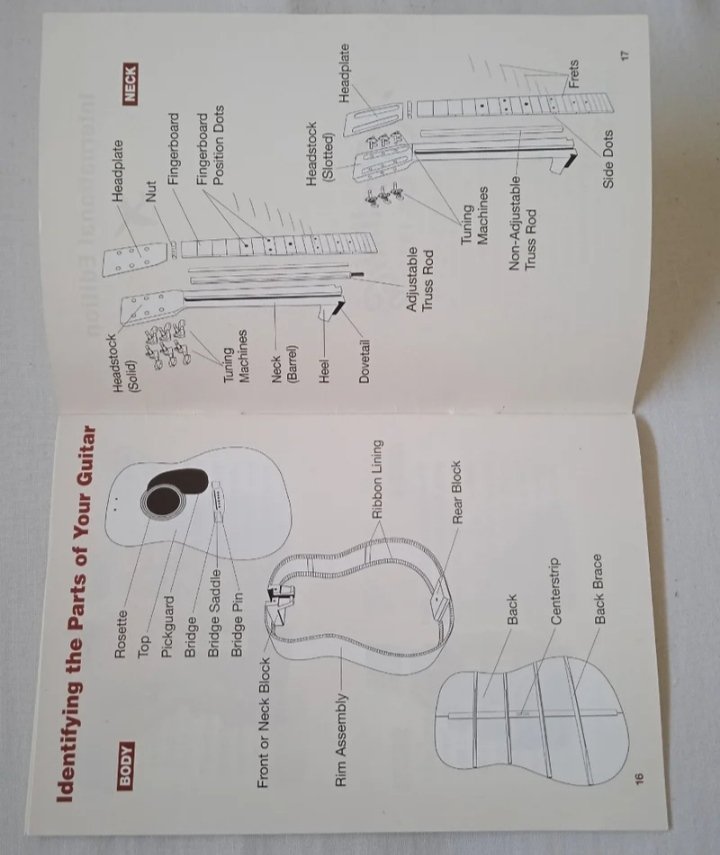 Manual Guitarras Martin