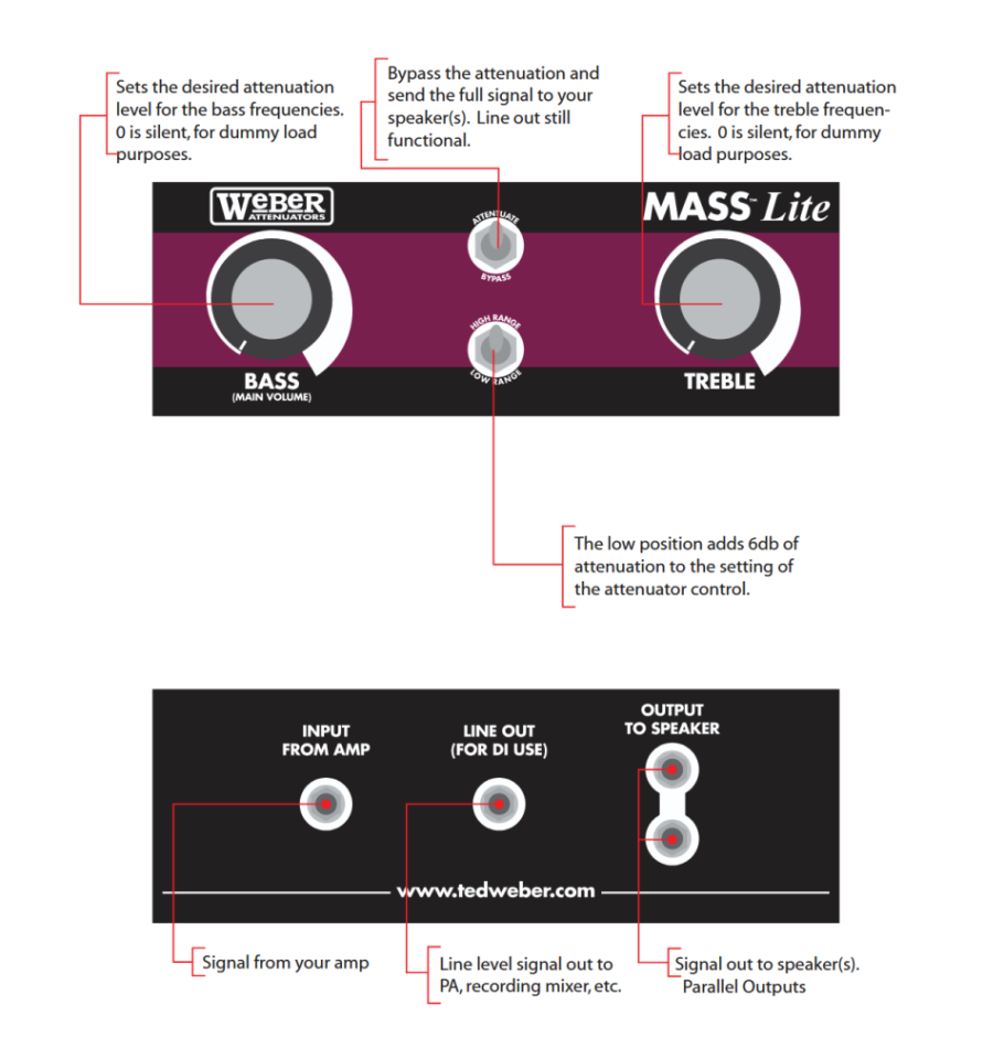Atenuador Weber MASS Lite (USA) – Para amplificador de guitarra eléctrica