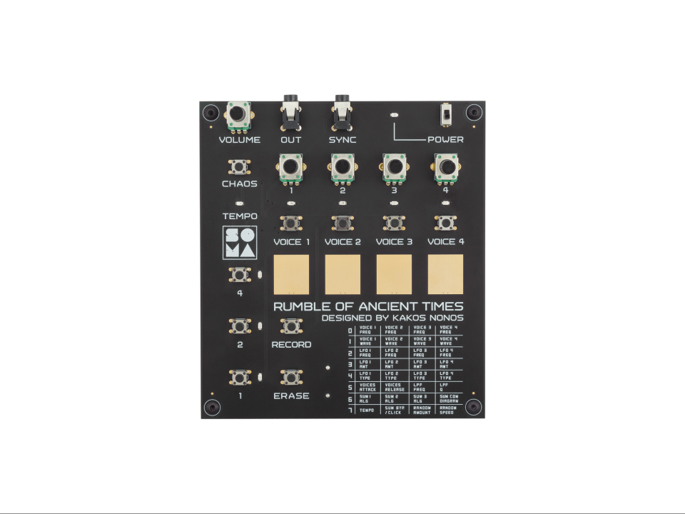 SOMA Rumble of Ancient Times (ROAT)