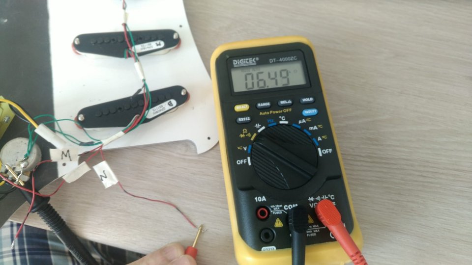 Guitarra tipo strattocaster