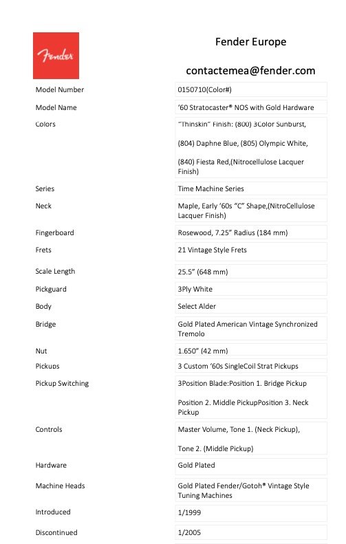 Fender Stratocaster CS '60 NOS