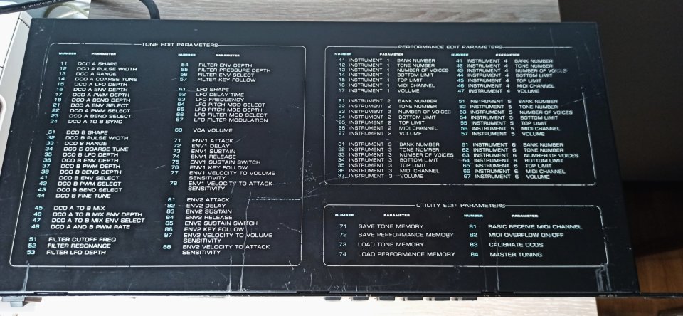 Estudio completo: sintes,racks,mesa digital-(Moog, DSI, Nord, Korg, Roland)
