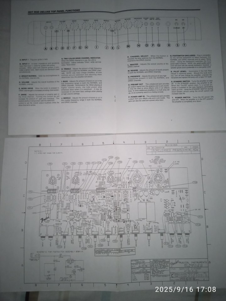 Esquemas Manual Fender Hot Rod Deluxe