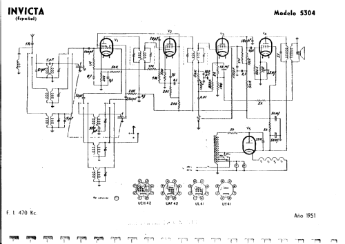 Reparación,revisión...