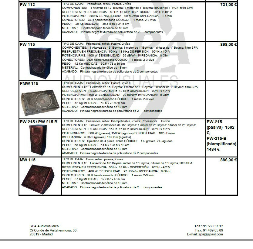 Monitores / Cuñas de escenario (400Wrms)