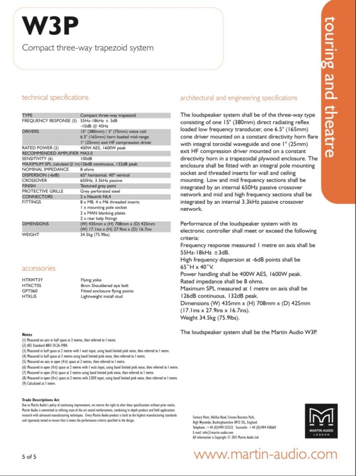 Altavoces Martin Audio Wavefront W-3P, nuevos.