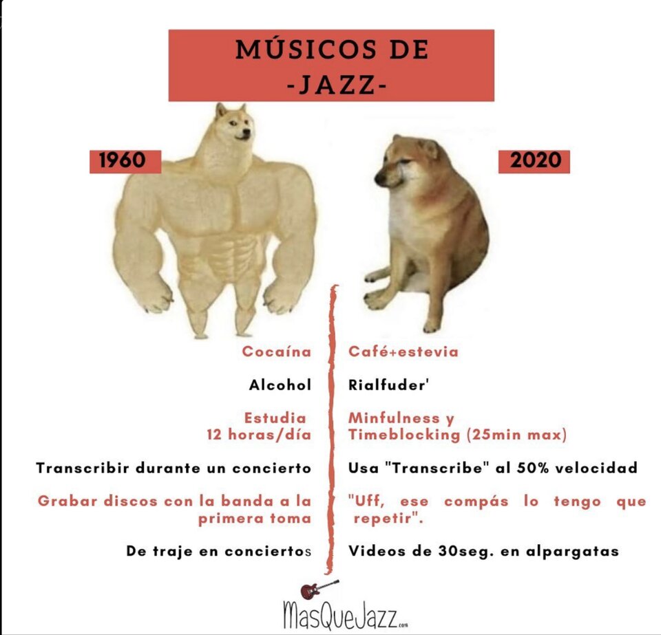 El peluquero lo hizo en 20 min