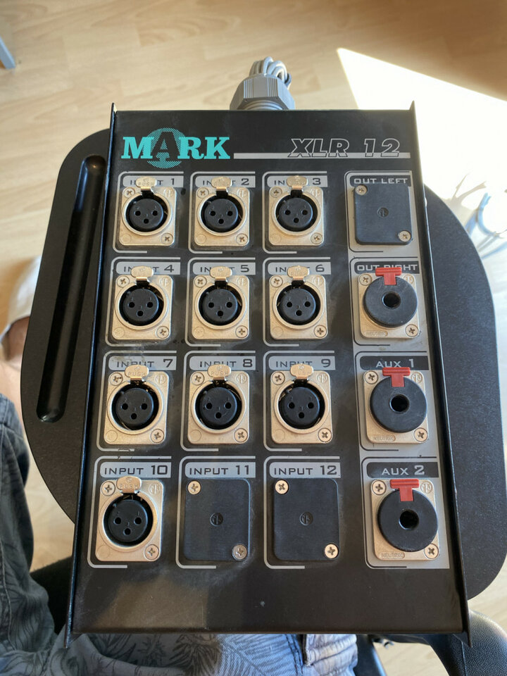 Patch cajetin  estudio