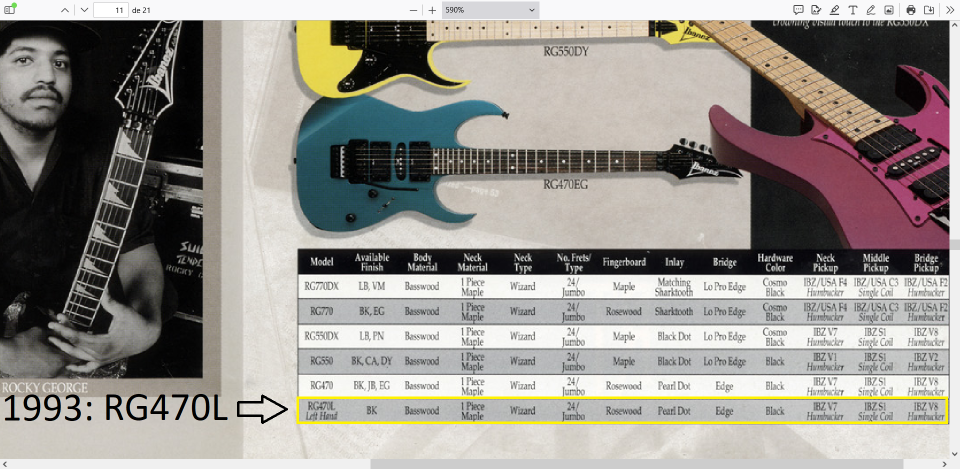Cuerpo Ibanez RG470L Made in Japan 1993