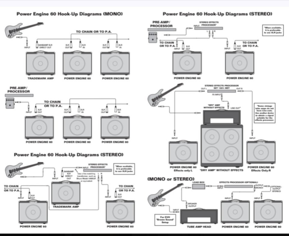 Tech 21 Power Engine 60