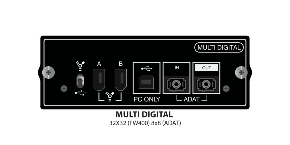 Mesa de mezclas digital Soundcraft Si Performer 3 de segunda mano · Foto 4 de 4 · Lugo · 2500 €