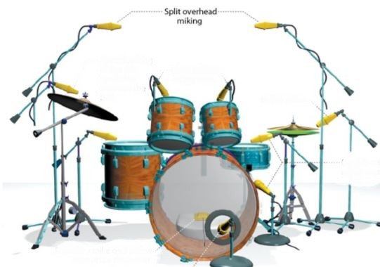 Aereos para platos Samson C01